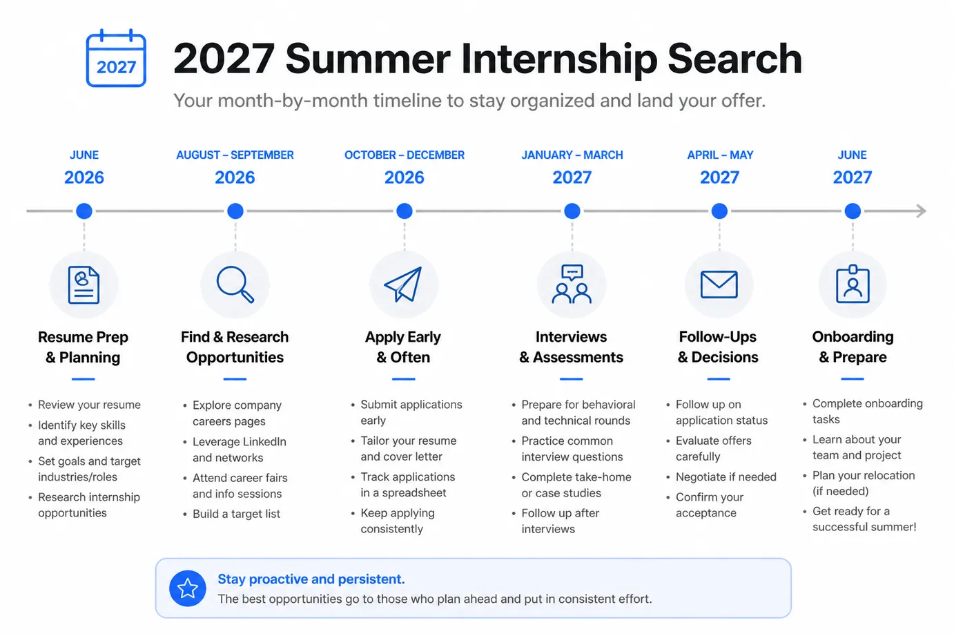 2027 summer internship application timeline for U.S. students