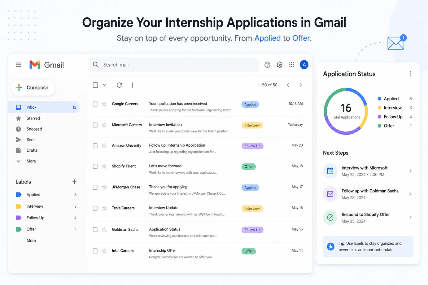 Gmail internship application tracking labels and statuses