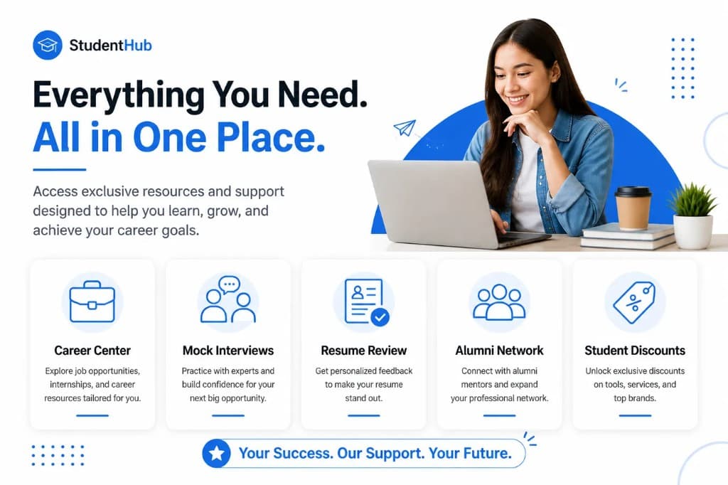 Student career resources and discounts for internship search